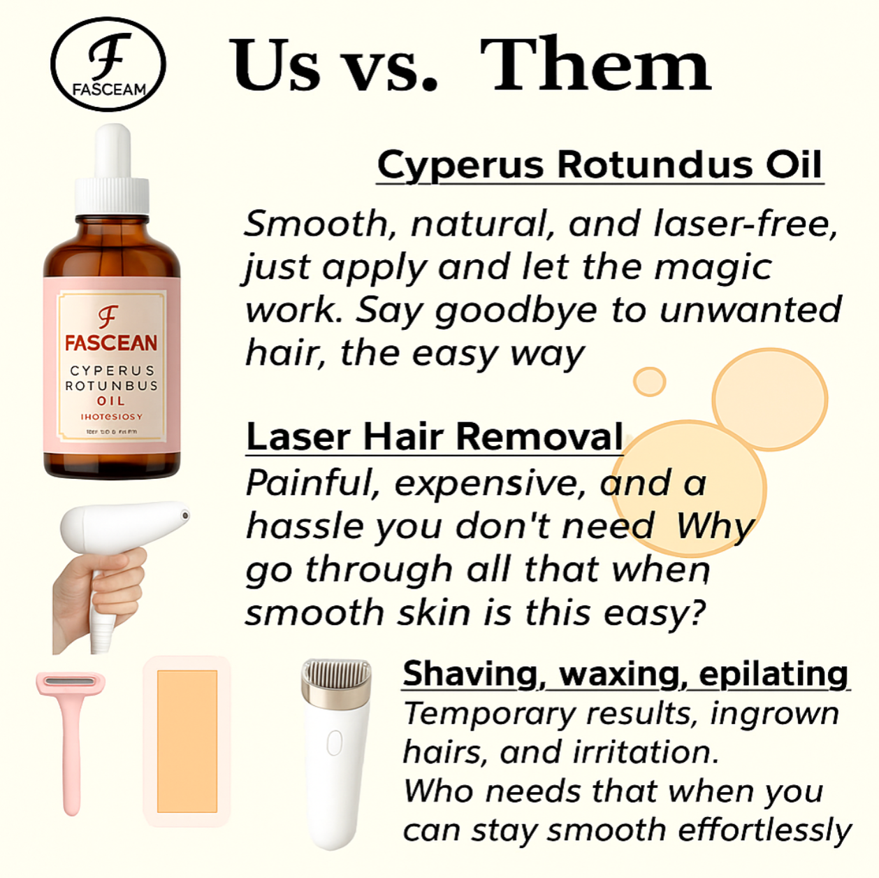 Cyperus Rotundus Oil