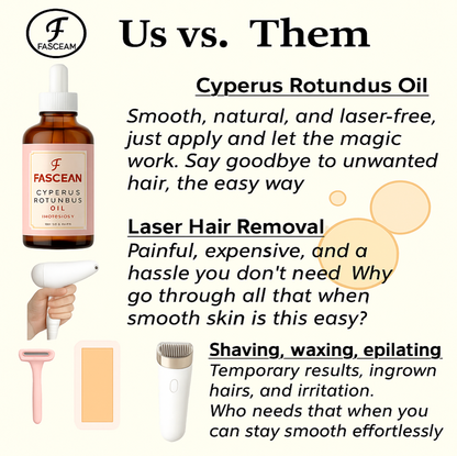 Cyperus Rotundus Oil