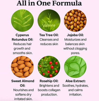 Cyperus Rotundus Oil